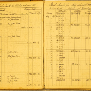 Gulnat uppslag från bagerimästarens dagbok, skriven mellan åren 1901-1915.